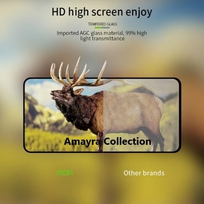 Picture of Realme 12+ 5G /	Realme 12 Plus 5G Premium Full Coverage Glass Protector Tempered Glass Screen Protector 9H Hardness Full Coverage