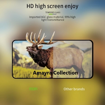 Picture of Realme 12x 5G Premium Full Coverage Glass Protector Tempered Glass Screen Protector 9H Hardness Full Coverage