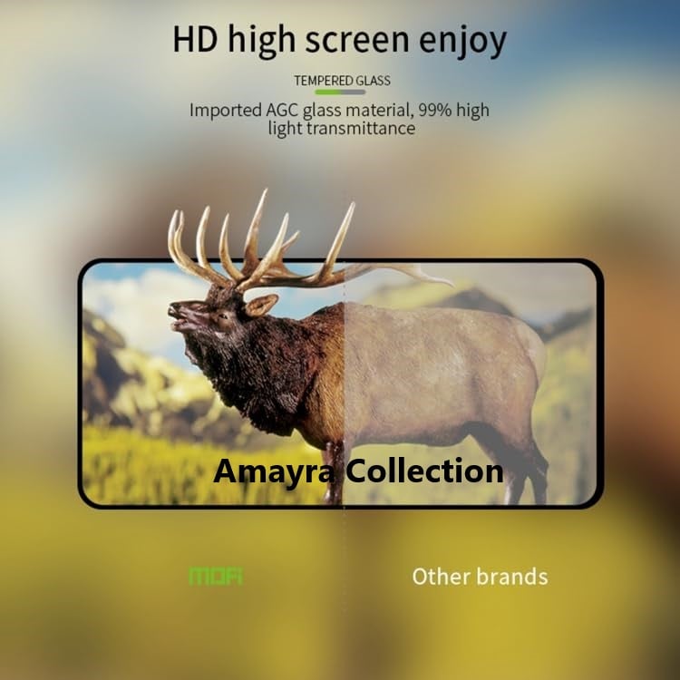 Picture of Realme 12 5G Premium Full Coverage Glass Protector Tempered Glass Screen Protector 9H Hardness Full Coverage