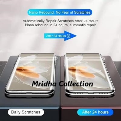 Picture of Samsung Galaxy S25 Ultra 5G TPU Protective Film Hydrogel Front Poly Protector Screen Protector Anti-Shatter / High Definition (Front Poly)