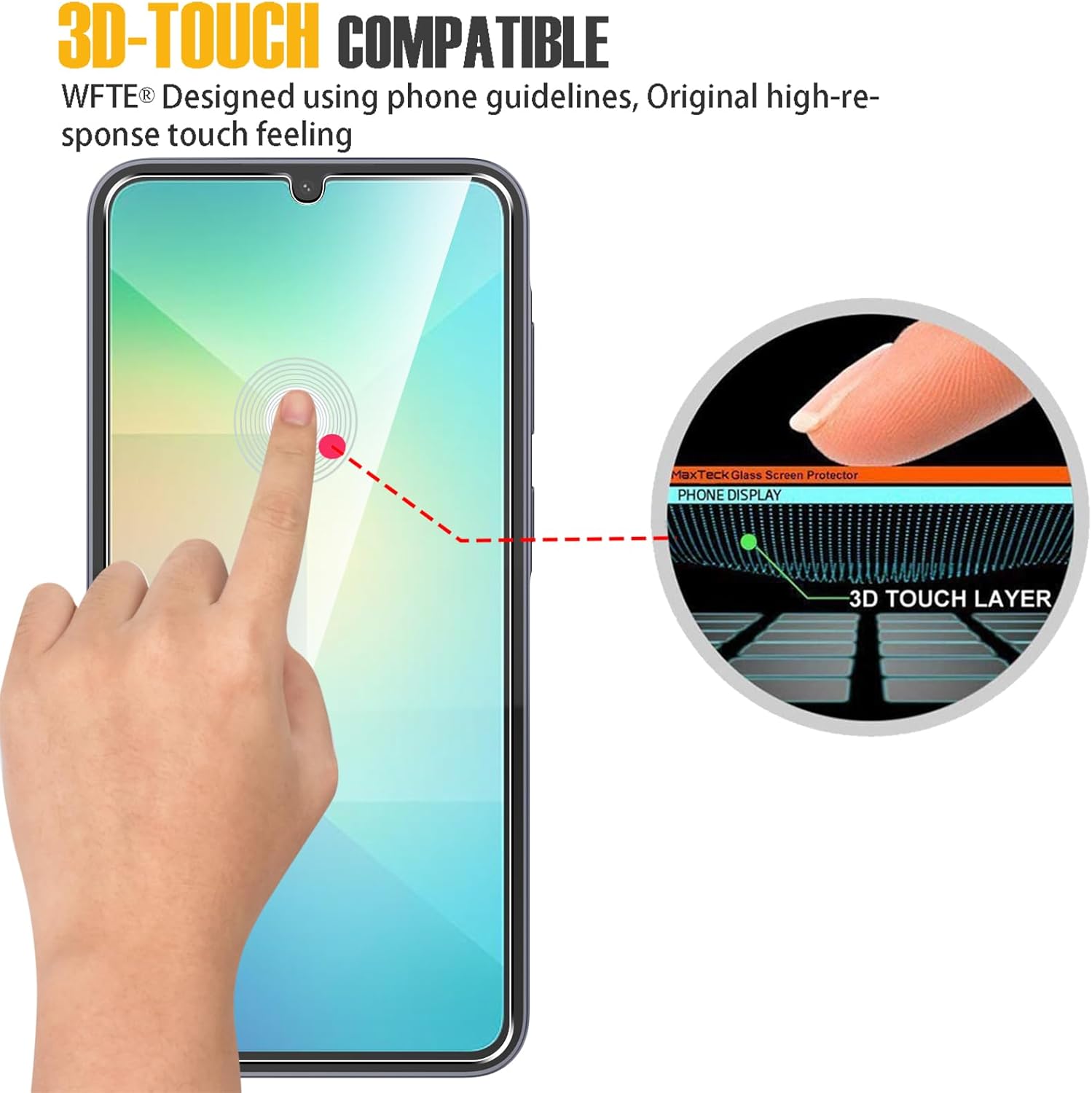 Picture of Samsung Galaxy A16 Screen Protector 3D Tempered Clear Screen protector Gorilla Glass Transparent Clear Ultra Thin