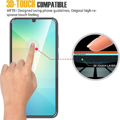 Picture of 3in1 Protector Combo Pack for Samsung Galaxy A16 (Clear Screen Protector Glass + Back Hydrogel Protector Poly + 3D Camera Lens Protector)