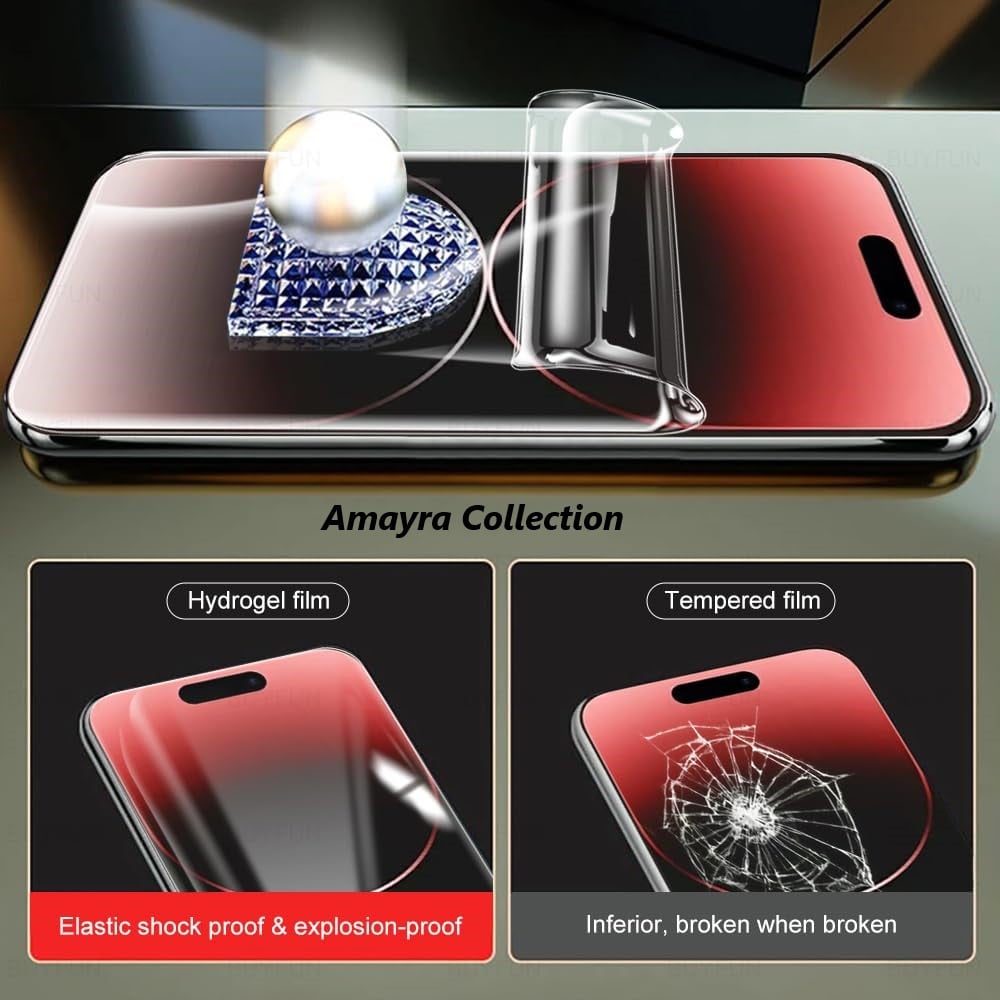 Picture of Tecno Camon 30S TPU Protective Film Hydrogel Front Poly Protector Screen Protector Anti-Shatter / High Definition (Front Poly)