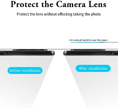 Picture of Samsung Galaxy Z Fold 5 5G / Samsung Galaxy Z Fold5 5G Back Camera Lens Screen Protector Rear Camera Lens Screen Protector,Upgraded HD,Clear Scratch Resistant(Nano Poly)