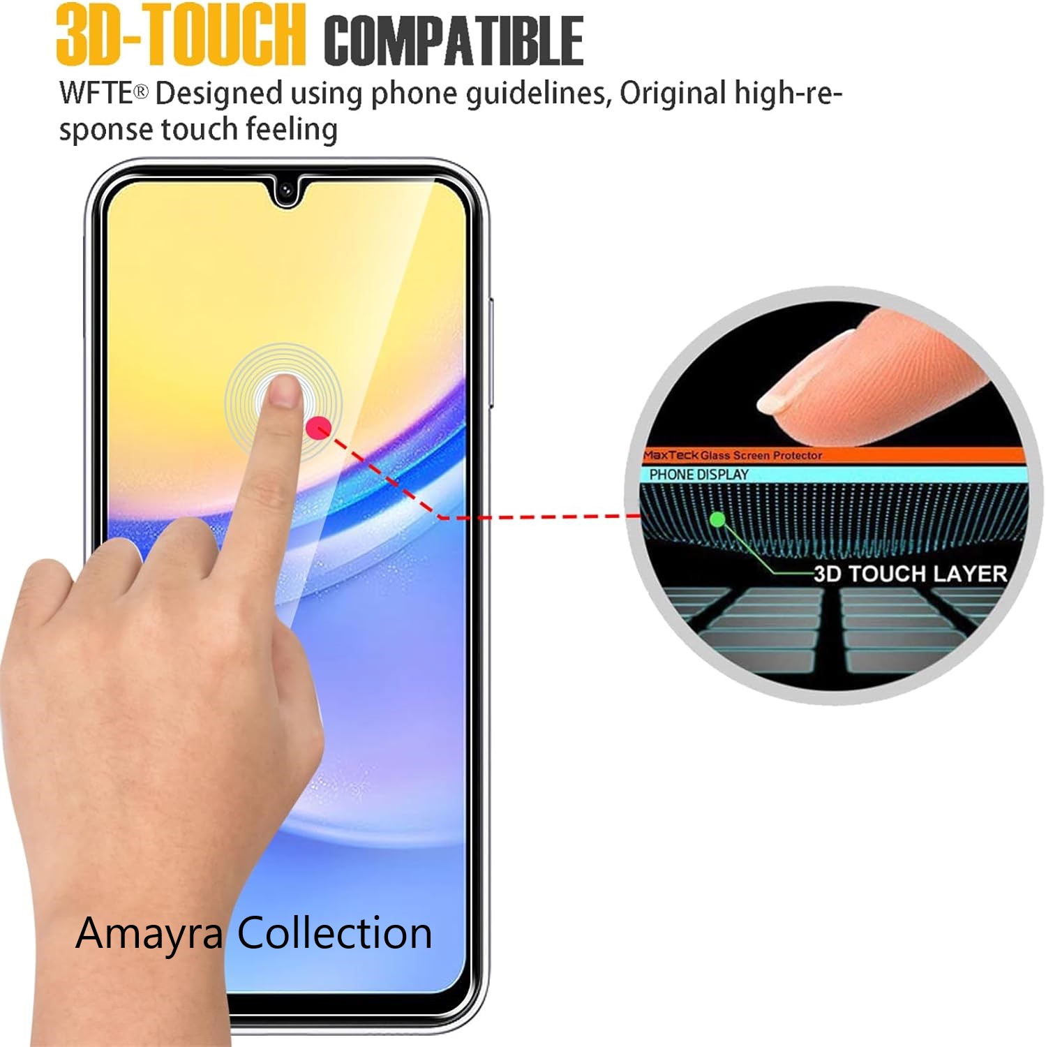 Picture of Samsung Galaxy A15 Screen Protector 3D Tempered Clear Screen protector Premium Product Gorilla Glass Transparent Clear Ultra Thin - Durable & Scratch Resistant - Easy to Install