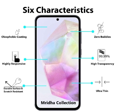 Picture of Samsung Galaxy A55 (5D 9D 11D 13D 21D) Screen Protector Tempered Glass Film 9H Hardness Full Coverage No Bubbles and Fingerprint Scratch-Resistant