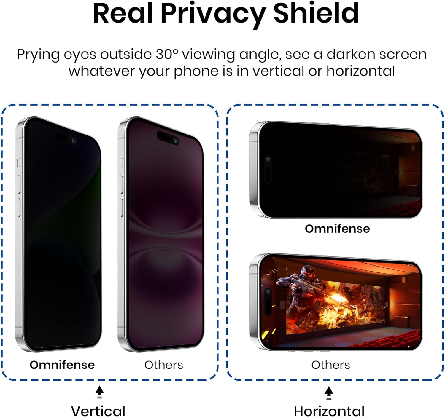 Picture of Apple iPhone 16 PREMIUM PRIVACY Tempered Glass Protective Film Screen Protector Anti-glare Privacy Glass