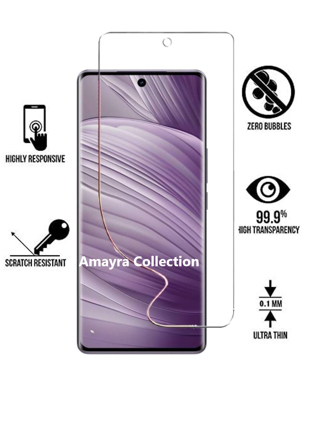 Picture of 3in1 Protector Combo Pack for vivo V40 5G (Front Hydrogel Screen Protector Poly + Back Hydrogel Poly Protector + 3D Camera Lens Protector)