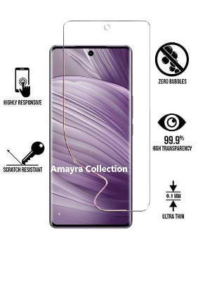 Picture of vivo V40 5G TPU Protective Film Hydrogel Front Poly Protector Screen Protector Anti-Shatter / High Definition (Front Poly)