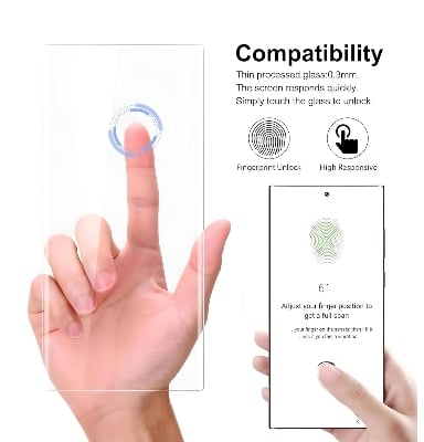 Picture of 2in1 Protector Combo Pack for Xiaomi Redmi Note 14 Pro 5G (A+ GRADE) UV Glass Screen Protector + 3D Camera Protector Lens