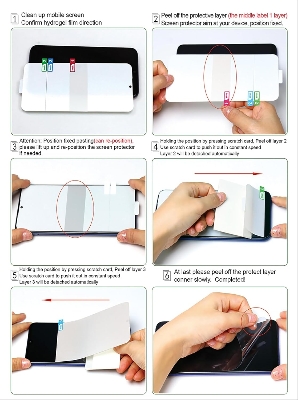 Picture of Google Pixel 6 5G TPU Protective Film Hydrogel Back Poly Protector Screen Protector Anti-Shatter / High Definition (Back Poly)