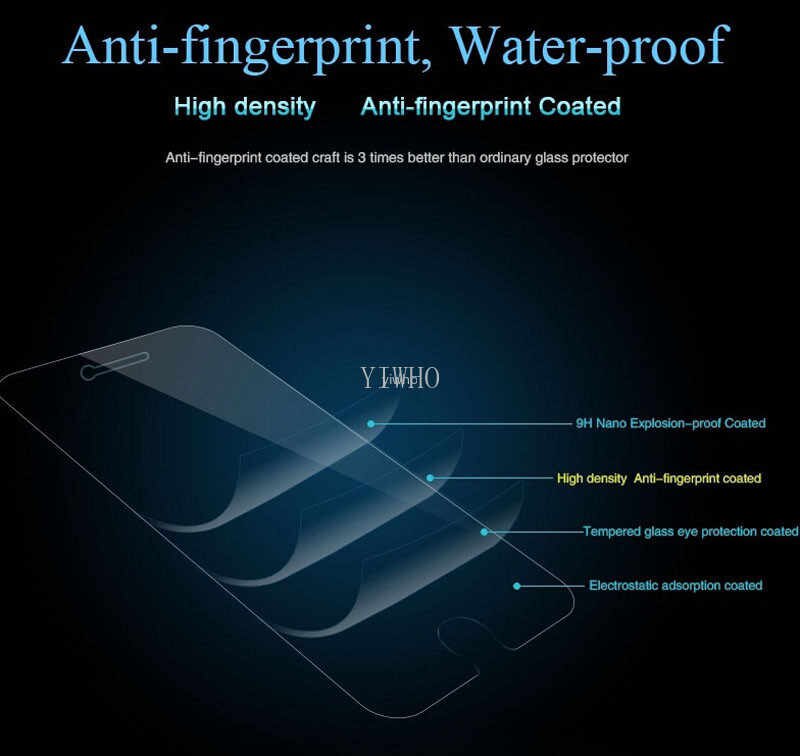 Picture of 2in1 Protector Combo Pack for Google Pixel 6 5G (Premium Full Screen Protector Glass + Camera Lens Protector)