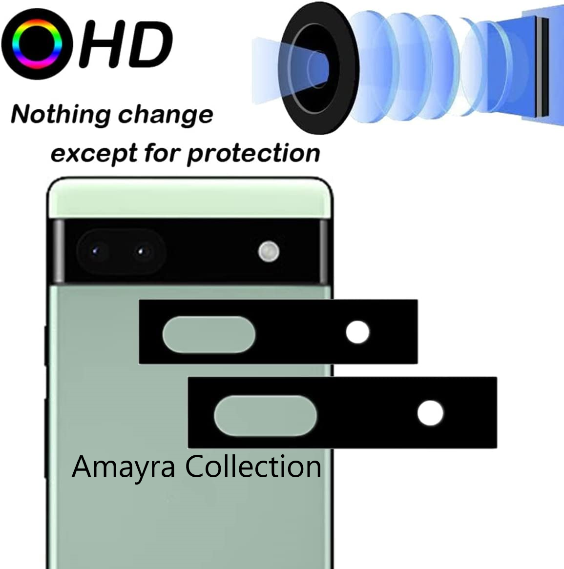 Picture of 2in1 Protector Combo Pack for Google Pixel 7a 5G (5d Full Screen Protector Glass+9h Camera Lens Protector)