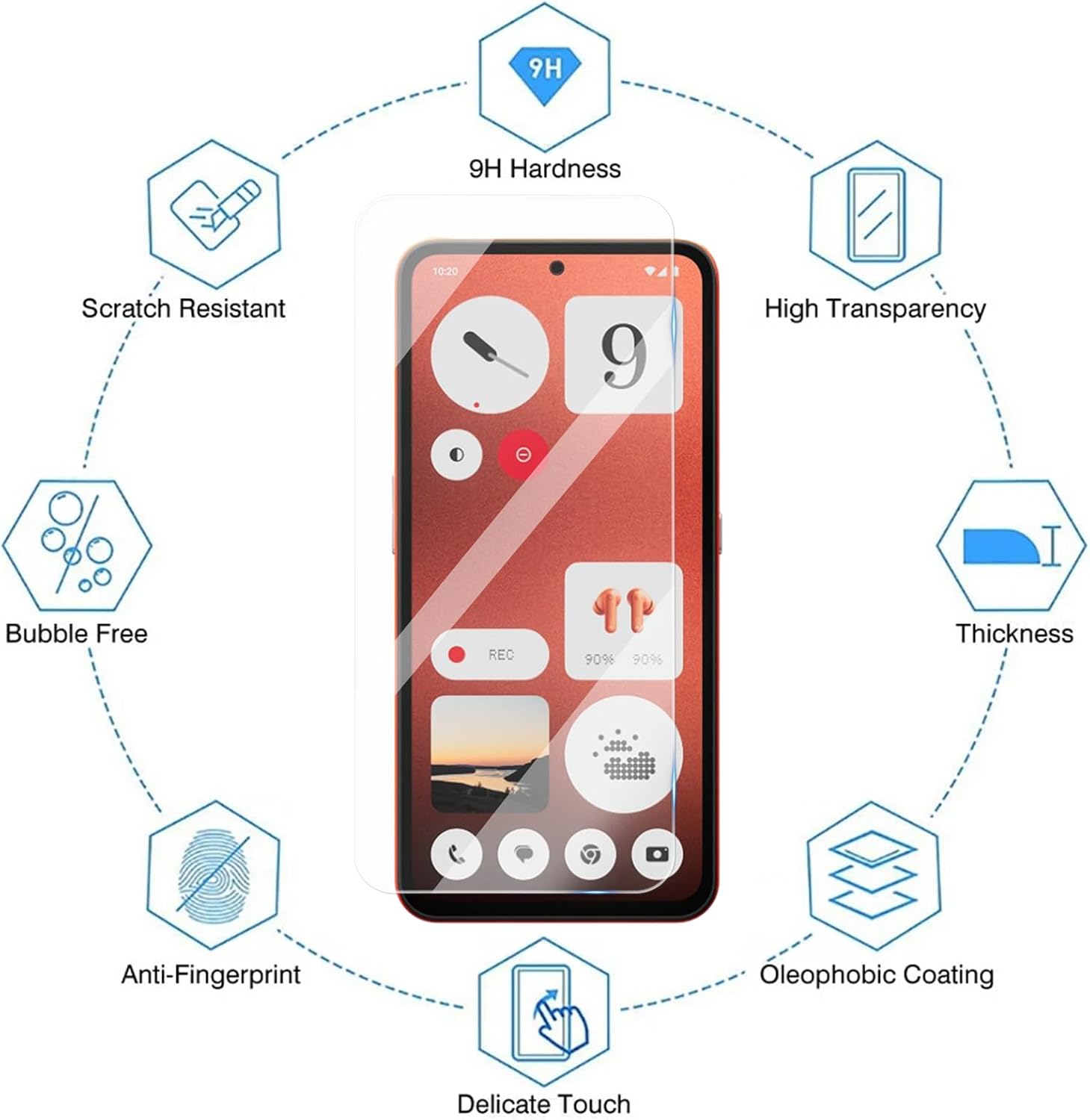 Picture of 2in1 Protector Combo Pack for Nothing CMF Phone 2 Pro (Clear Screen Protector Glass + Camera Lens Protector)