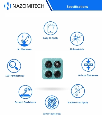 Picture of 3in1 Protector Combo Pack for Motorola Edge 60 Fusion 5g (A+ GRADE) UV Glass Screen Protector + Back Protector Film + Camera Glass Protector)