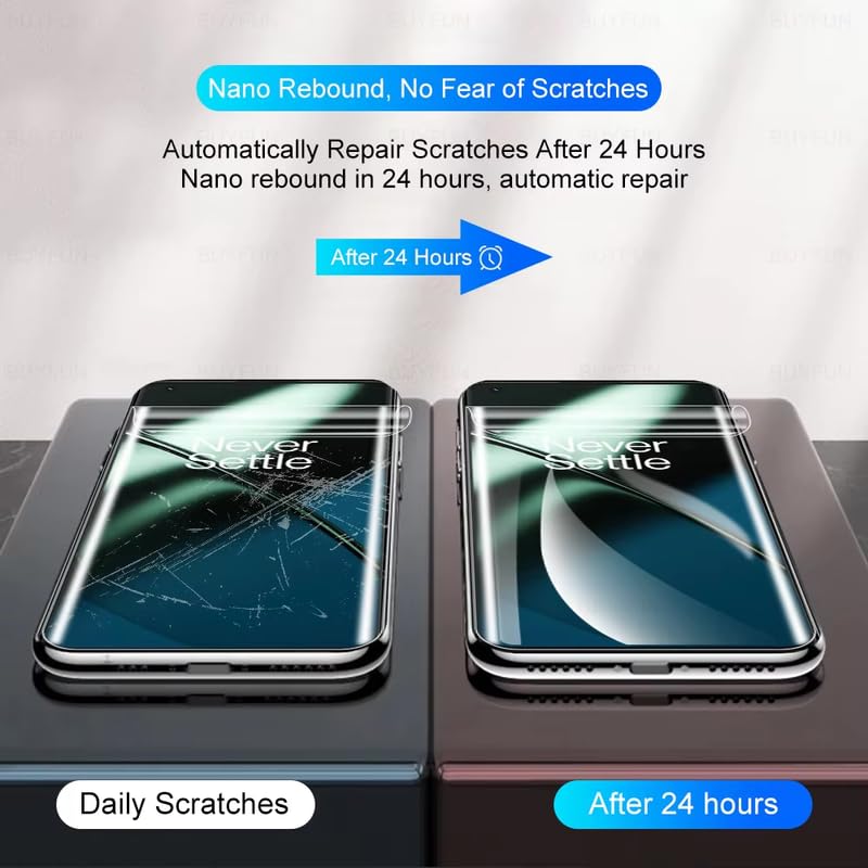 Picture of Realme P3 Pro 5G (4 Layers) TPU Hydrogel Machine Cutting Screen Protector Film High Definition (Front Poly)