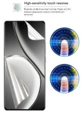 Picture of Xiaomi Civi 4 Pro (4 Layers) TPU Hydrogel Machine Cutting Screen Protector Film High Definition (Front Poly)