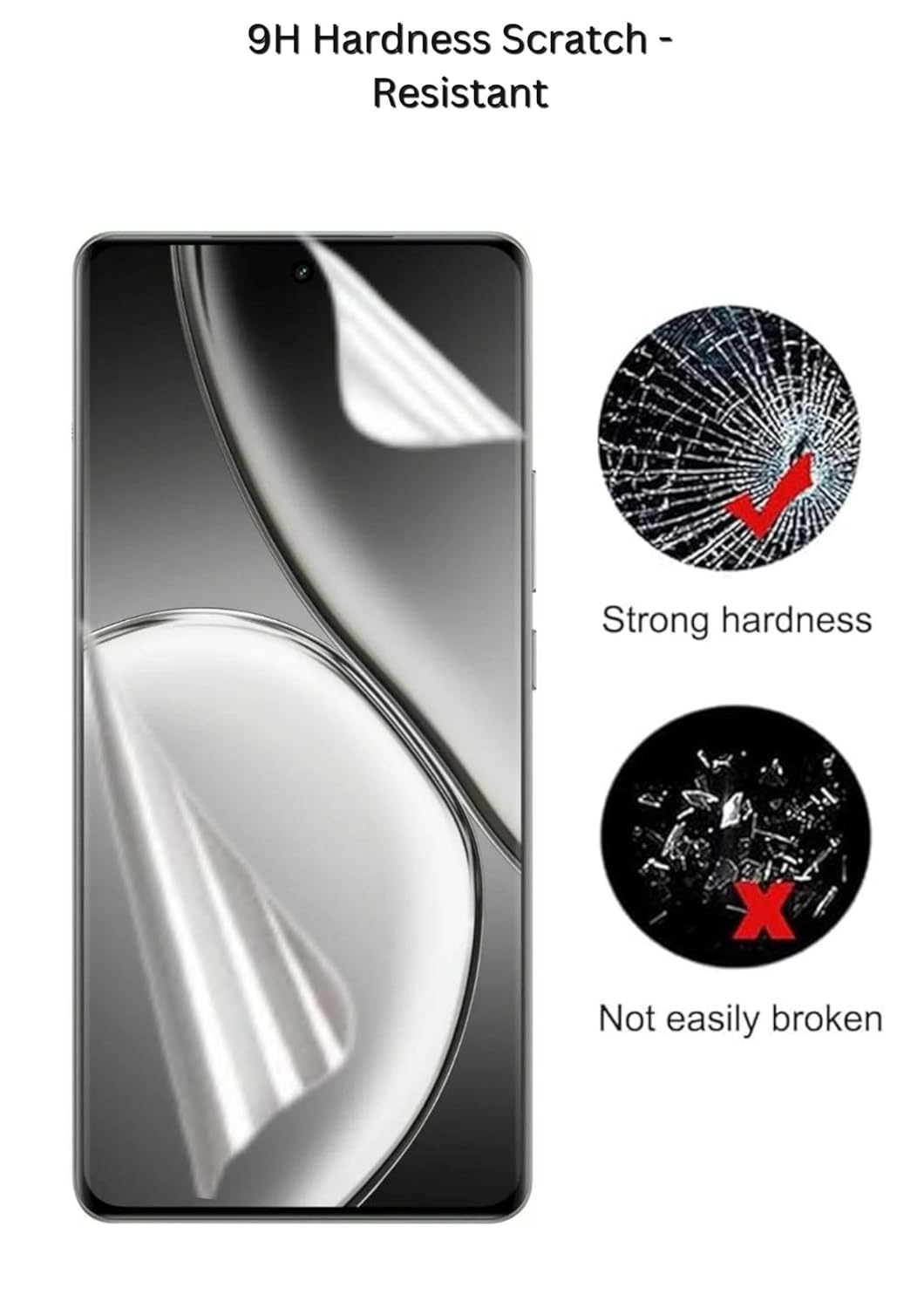 Picture of Xiaomi Civi 4 Pro (4 Layers) TPU Hydrogel Machine Cutting Screen Protector Film High Definition (Front Poly)