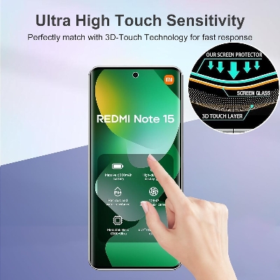 Picture of Xiaomi Redmi Note 15 Pro (4 Layers) TPU Hydrogel Machine Cutting Screen Protector Film High Definition (Front Poly)