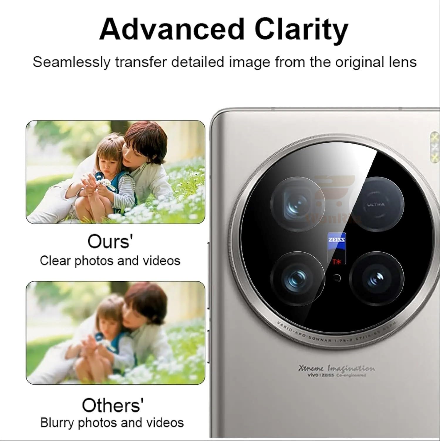 Picture of 2in1 Protector Combo Pack for vivo X200 (A+ GRADE) UV Glass Screen Protector + Camera Protector Lens