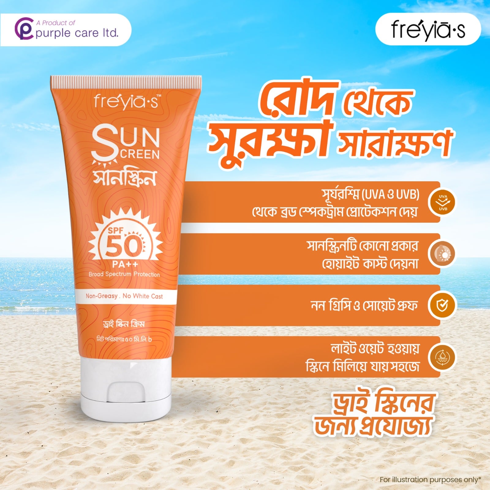 Picture of Freyia’s Sunscreen - Dry skin Orange