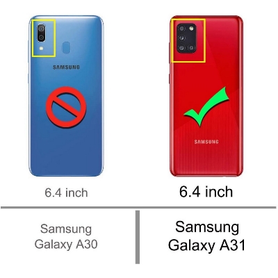 Picture of Samsung Galaxy A31 Soft Silicone Back Cover TPU Transparent Case With Camera Protection