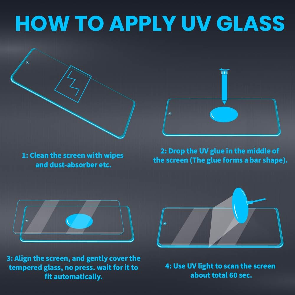 Picture of OPPO Reno 12 Pro 5G 11 10 + 8T 6 5 4 Find X5 X3 X2 X Plus UV Liquid Glue Nano Optics Full Curved Tempered Glass Screen Protector