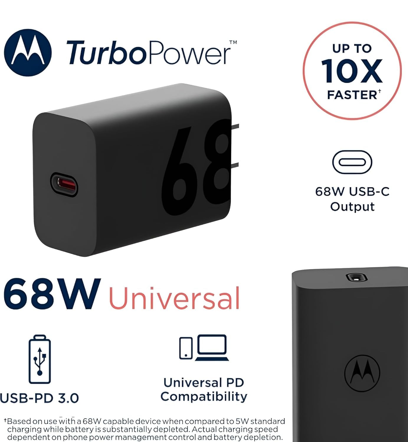 Picture of Motorola 68W USB-C Charger with GanFast Technology