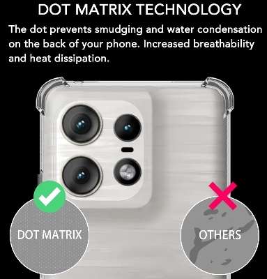 Picture of For Motorola Edge 50 Pro 5G Premium Silicone Case Crystal Clear Soft TPU Ultra-Thin Transparent Flexible Protective Mobile Phone Back Cover