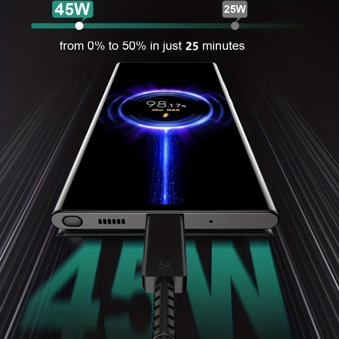 Picture of 45W PD Charger Super Fast Charge for Samsung Galaxy S24 S23 Ultra Note 10 Plus USB C Type C Cable Mobile Phone Charger Adapter