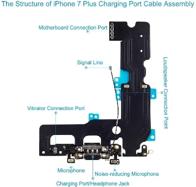 Picture of iPhone 7 Plus Charging Port USB Dock Flex Cable with Microphone and Signal Antenna Replacement for iPhone 7 Plus