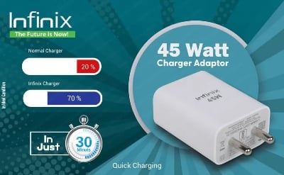 Picture of Infinix 45 W Supercharge 4.4 A Wall Charger for Mobile  (White, C-Type, Cable Included)