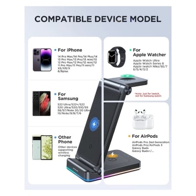 Picture of Joyroom JR-WQN01 3in1 Magnetic Charging Station -Black