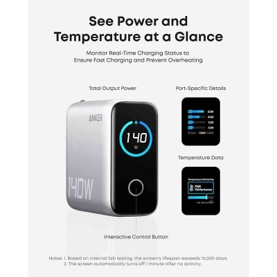 Picture of Anker Zolo 140W 4-Port Multi Device Charging GaN Power Adapter With Type-C Cable