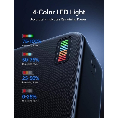 Picture of Joyroom JR-QP196 30000mah 22.5W fast charging Power Bank -White