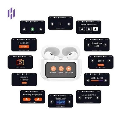 Picture of Hoco EW72 ANC TWS Earbuds With Touch Screen -Black