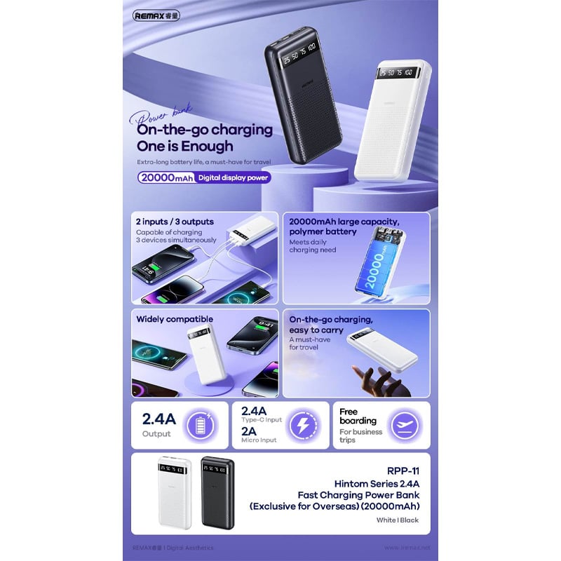 Picture of Remax RPP-11 Real Fast Charging New 2024 Newest Texture design Qi Smallest Mobile Charger Power Bank Price 20000Mah -Black