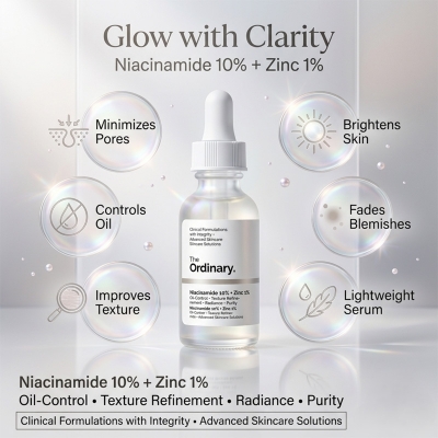 Picture of The Ordinary Niacinamide 10% Zinc 1% 30ml