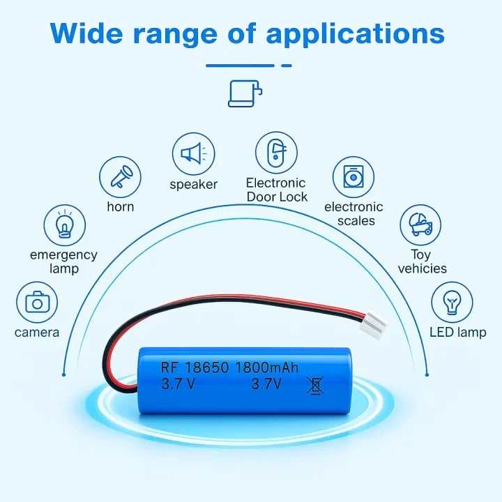 Picture of 1800mAh Rechargeable Lithium-Ion Battery Pack with PH2.0mm Plug – High Capacity for DIY Electronics, Toys, Bluetooth Speakers, and More-- The Asia Express.