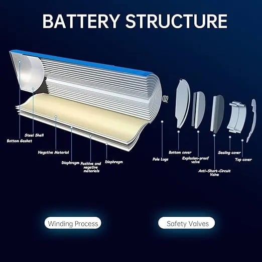 Picture of 4000mAh Rechargeable Lithium-Ion Battery Pack with PH2.0mm Plug – High Capacity for DIY Electronics, Toys, Bluetooth Speakers,, and More,, The Asia Express.