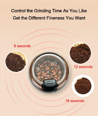 Picture of Mini Electric Coffee Grinder Powerful Cafe Grass Nuts Herbs Grains Pepper Tobacco Spice Flour Mill Coffee Beans Grinder Machine - Multicolor