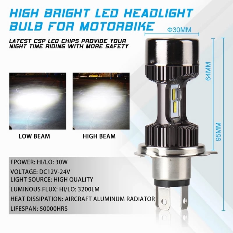 Picture of Pacific M8 Plus 12V H4 Hi Lo Beam Moto Led Headlight 3200Lm With 1 Year Warranty