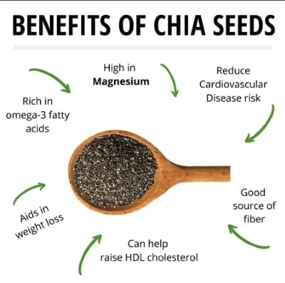 Picture of Premium Organic Chia Seeds 1kg - High in Omega-3, Fiber & Antioxidants, Ideal for Weight Management