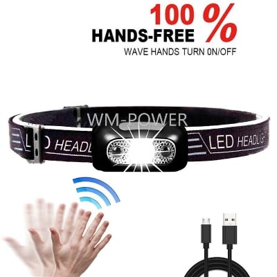 Picture of Super Bright light Sensor Mini LED Headlamp (Black)