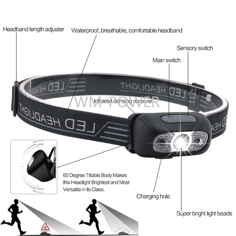 Picture of Super Bright light Sensor Mini LED Headlamp (Black)