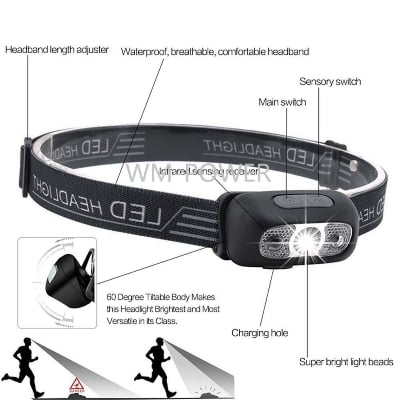 Picture of Super Bright light Sensor Mini LED Headlamp (Black)