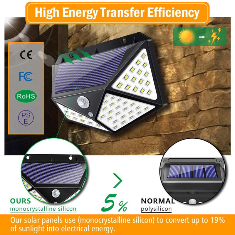 Picture of 100 LED Solar Interaction Wall Lamp Motion Sensor LED COB Light Lamp (Black)