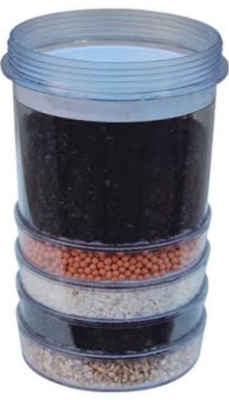 Picture of Miyako Water Filter Cartridge Replacement Multicolor