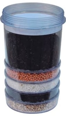 Picture of Miyako Water Filter Cartridge for Replacement Multicolor