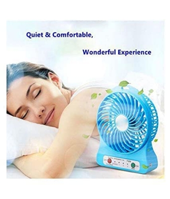 Picture of Powerful Li-ion Battery Rechargeable Small  Fan Mini Fan